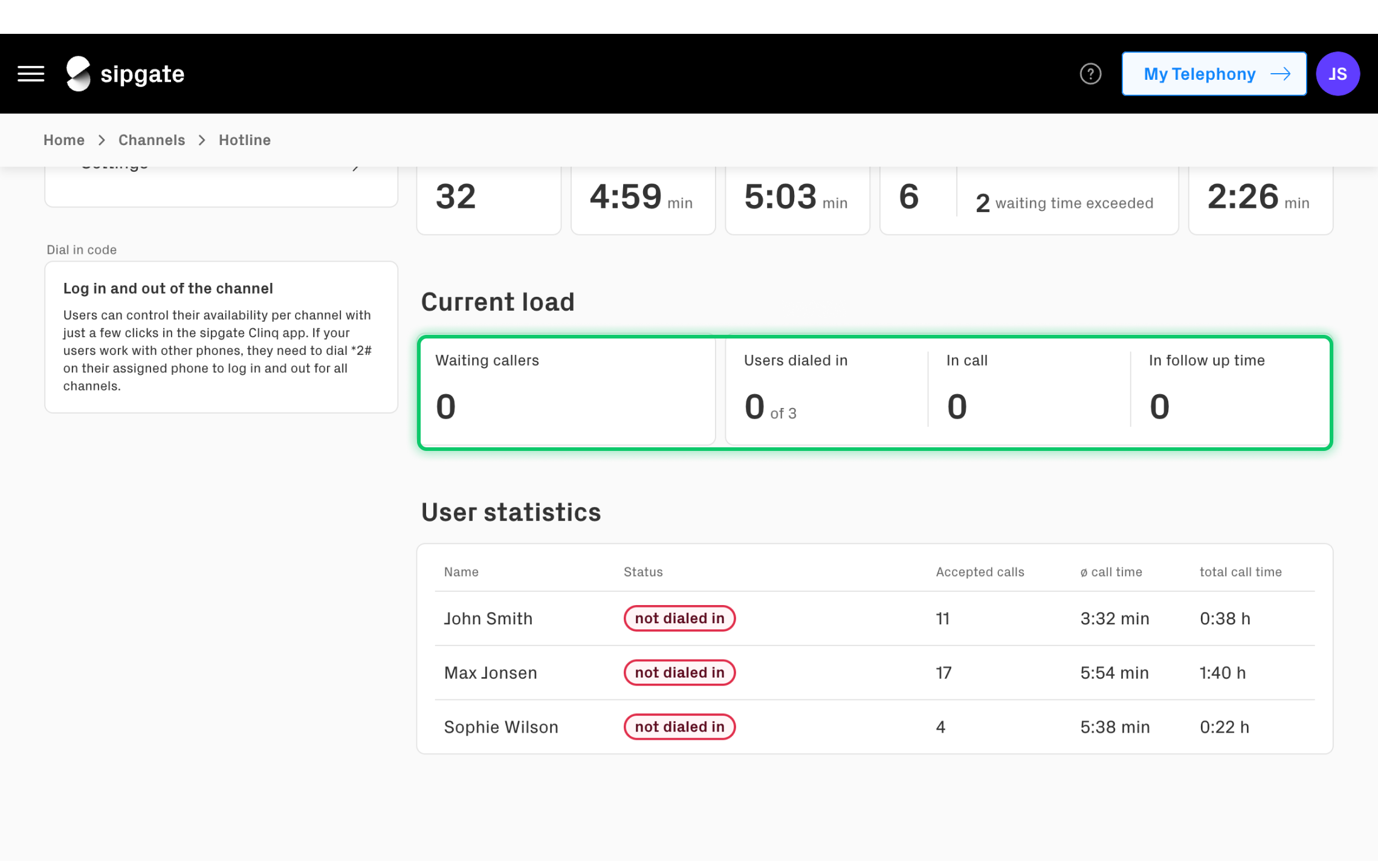 sipgate-Hilfecenter-UK-channels-dashboard2.png