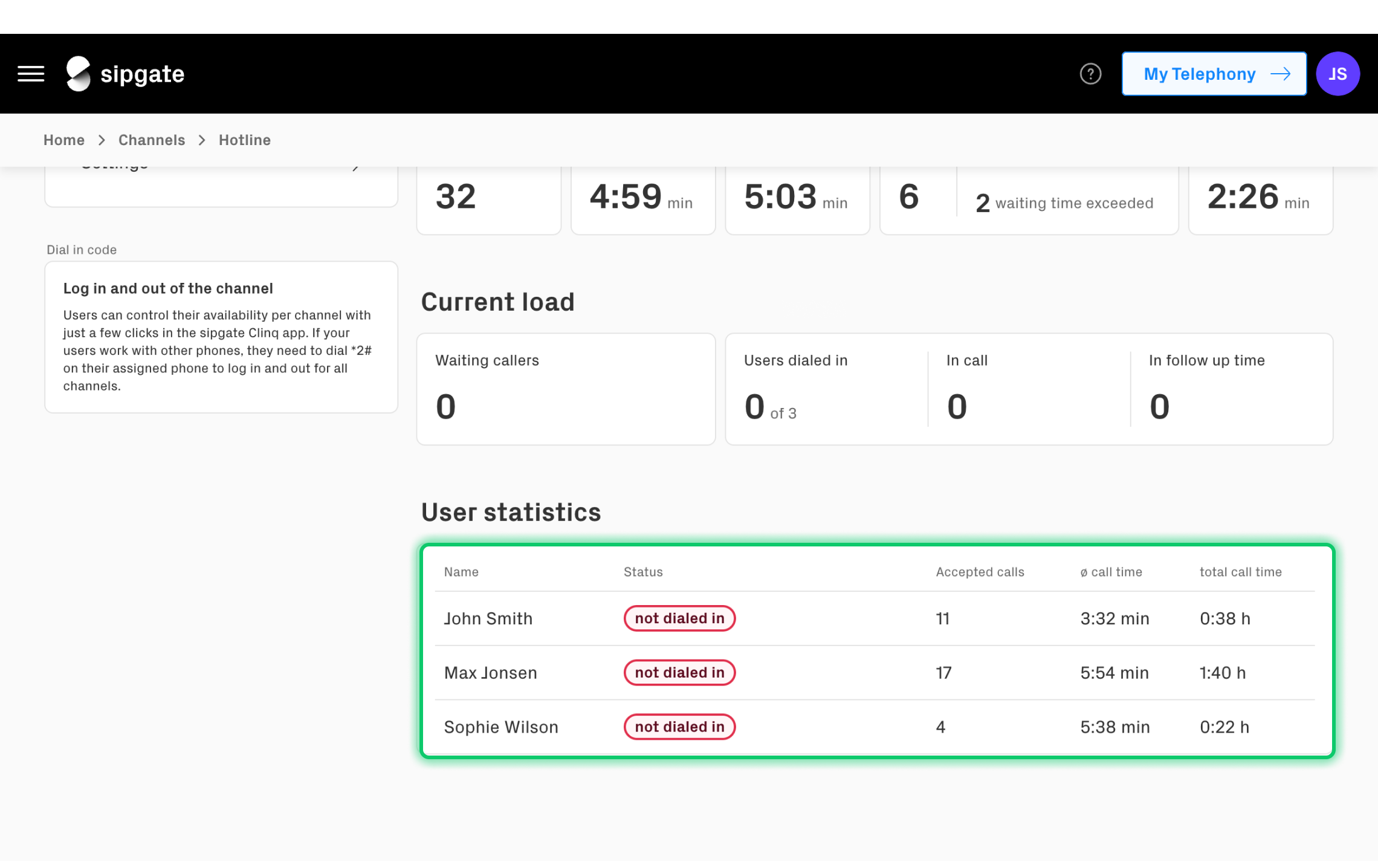 sipgate-Hilfecenter-UK-channels-dashboard6.png